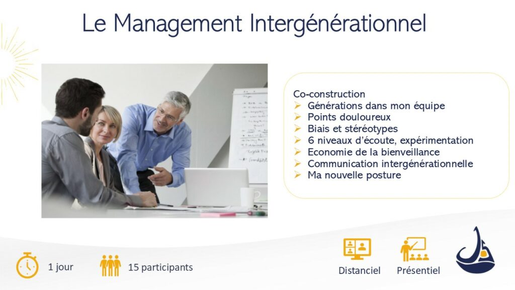 management